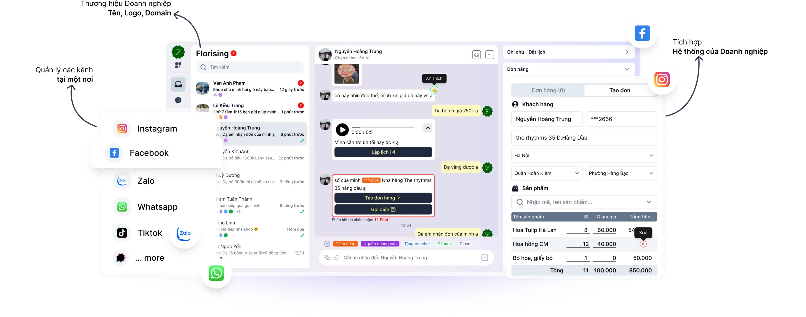 AI chatbot hỗ trợ bán hàng và chăm sóc khách hàng